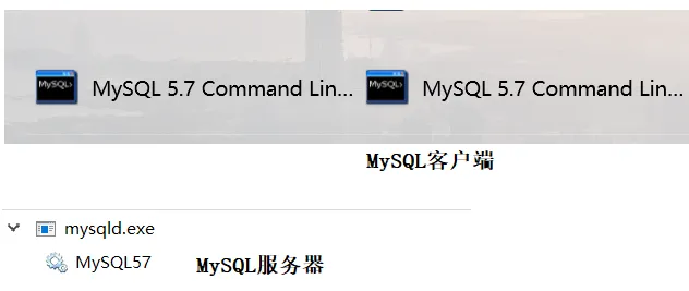 MySQL客户端和服务器